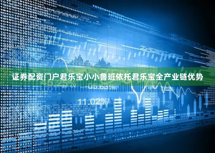 证券配资门户君乐宝小小鲁班依托君乐宝全产业链优势