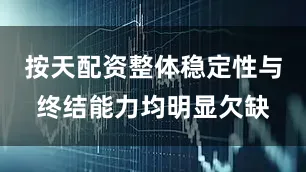 按天配资整体稳定性与终结能力均明显欠缺